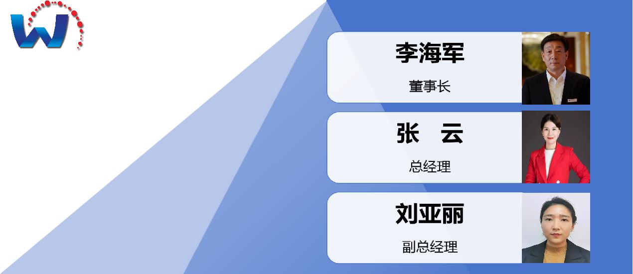 人员架构