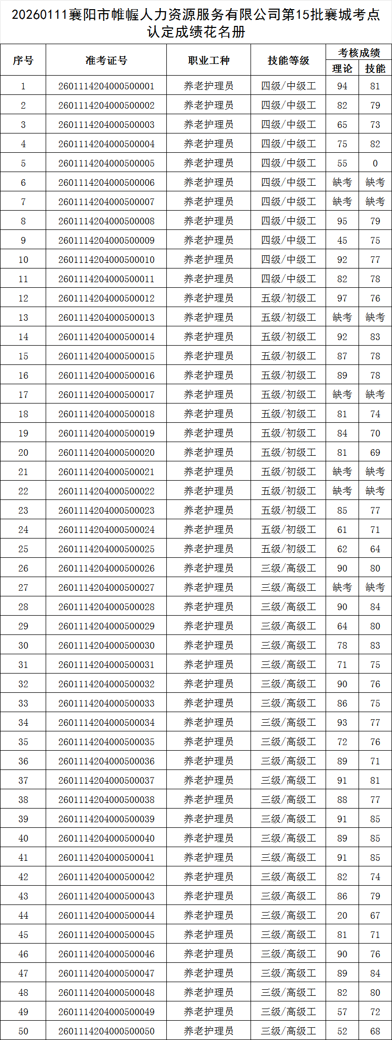 72c8c883d2f79d917e1bdd068073e559